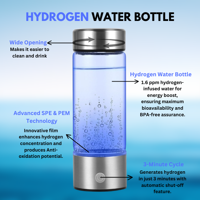 Hydrogen water bottle Features.