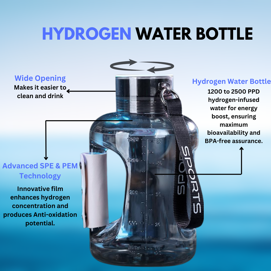 Specification of Hydrogen water jug.